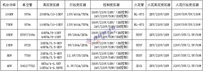 <a href=http://www.yglong.cn/ target=_blank class=infotextkey>高周波</a>變壓器1上海_副本.png